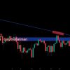 Hype Crypto breaks above $ 25, what’s next?