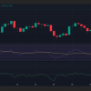 Hyperlikvid (hype) sees a bull splash with key resistance in the field of view