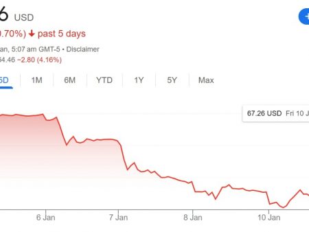 Katie Wood sells this technical action worth $ 17 million in just one week – what is happening?