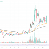 Litecoin (LTC) wakes up with a 16% jump in 24 hours: what is happening?