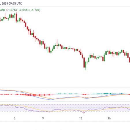 Mantle price prediction: MNT re -critical support level