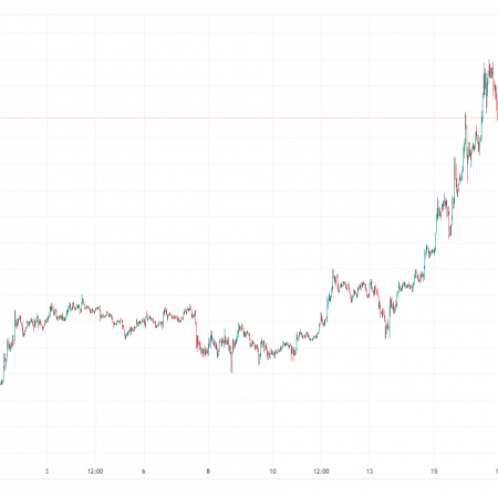 News XRP Today: SEC Sice Silence and Crypto Crypto Crypto ordered for a rally price for XRP?