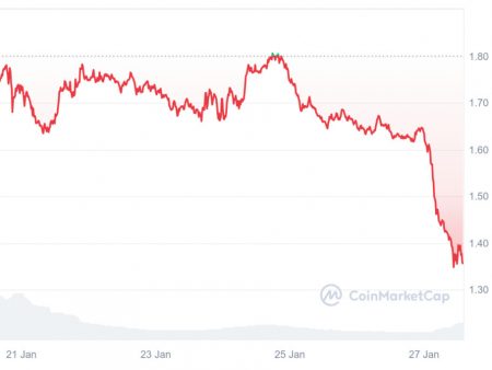 Optimism price forecast: OP falls 16% against the background of 31 million tokens.