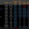 SEC is faced with the first term to choose an ETF conversion proposal from Grayscale ETF