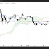 SOLAN market capitalization