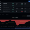 Solana fights $ 200: an expanded fall to $ 175 on the horizon?