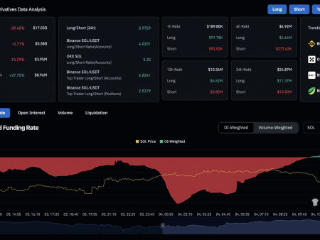 Solana fights $ 200: an expanded fall to $ 175 on the horizon?