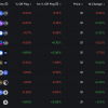 Stablecoins quietly on a balloon of $ 14 billion in January – who is the charge of the charge?