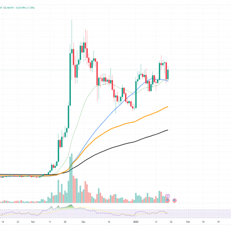 Stellar (XLM) bounces from the level of keys support