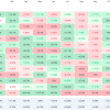 The forecast of the history of Bitcoin prices (BTC) in February is $ 120,000: Details