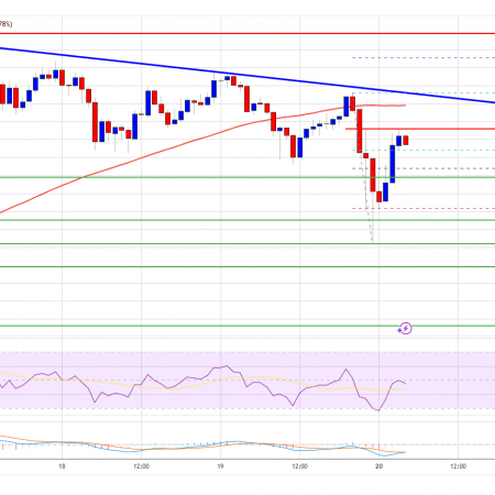 The price of XRP holds strong: uptrend does not show any signs of slowdown