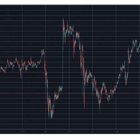 These altcoins expire when Bitcoin (BTC) slips to $ 102 thousand. USA (Market Watch)