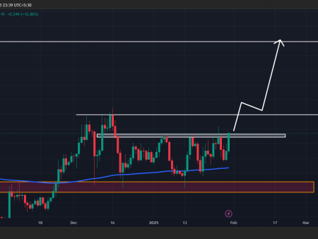 Tramp! Lido Tao (LDO) Open percentage takes off by 30%, bull sign?