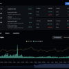 Will there be a bitcoin with an accident below 90 thousand dollars. USA as a liquidation of $ 2 billion?