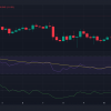 XRP explodes from 9.89% to $ 2.59 against the background of growing adoption