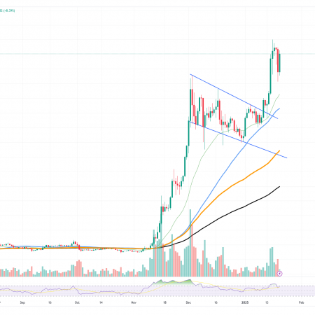 XRP on the verge of a turn