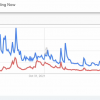 Analyst Jason Pizzino releases an urgent warning about bitcoins, says that the probabilities of increasing the Bitcoins accident – that’s why