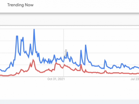 Analyst Jason Pizzino releases an urgent warning about bitcoins, says that the probabilities of increasing the Bitcoins accident – that’s why