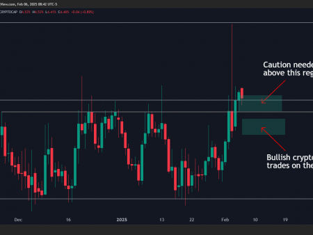 Analyst Justin Bennett says that the cryptographic market at key levels prevents caution – these are his prospects