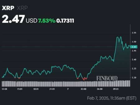 ChatGPT says XRP Price will reach this goal until the first quarter of 2025