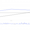 Crypto -Kits bought these altcoins in the first week of February 2025