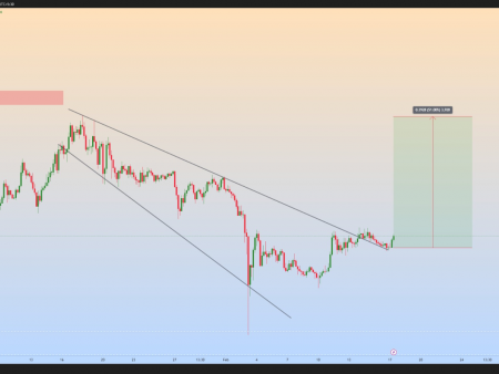 Crypto analyst – prognoses – cesspools on XRP, ETH, ADA & SOL?