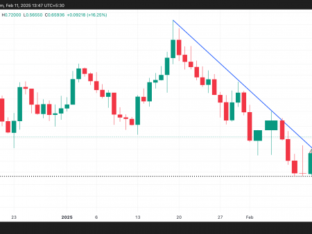 Fartcoin derives market growth with 31% splash after a bull breakthrough