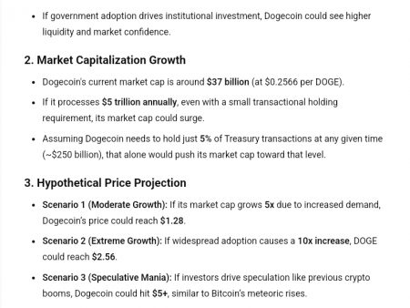 It is possible DOGE Price if Elon Musk uses Dogecoin blockchain for US Treasury District