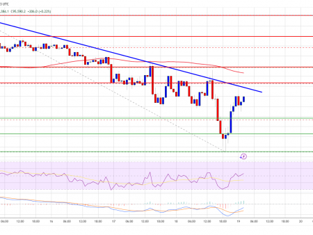 The price of Bitcoin remains under pressure – can it break free?