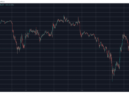 Trump token jumps 6% per day, Bitcoin costs above 98 thousand dollars. USA (Market Watch)